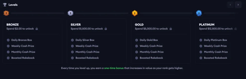 Lootbox.com Free Rewards and Level-Up Cashback – Mystery Box Comparison